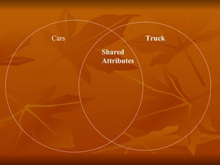Truck Shared Attributes Cars 