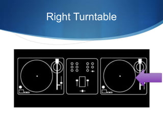 Right Turntable

 