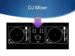 DJ Mixer

 