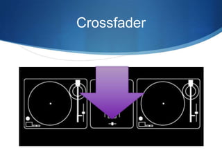 Crossfader

 