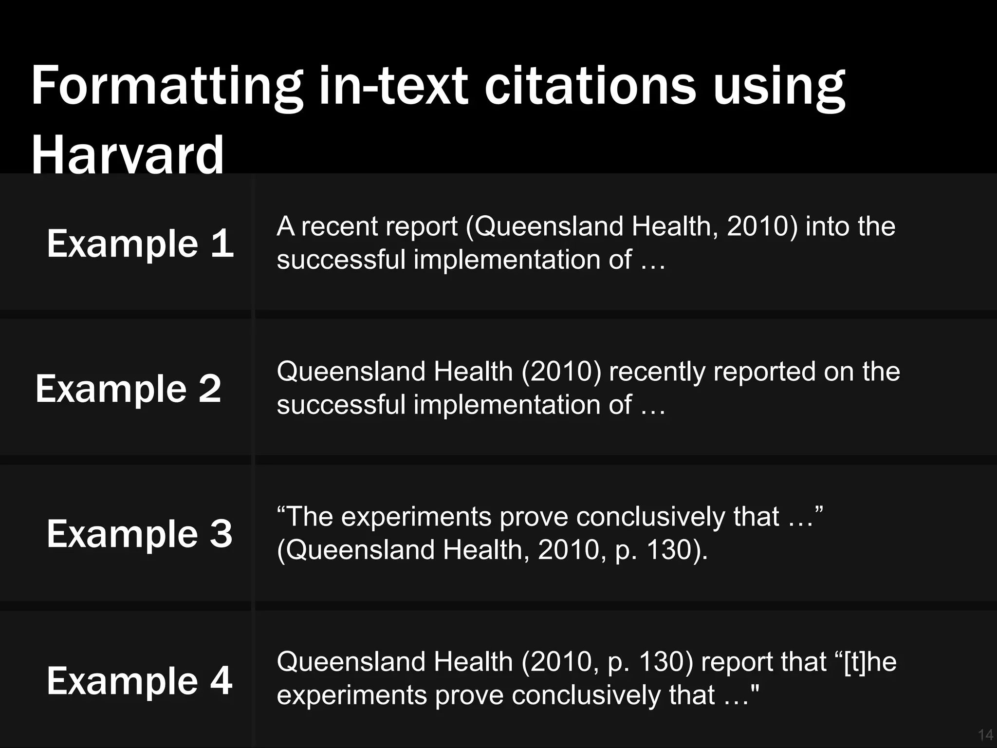 Formatting in-text citations using
Harvard
            A recent report (Queensland Health, 2010) into the
Example 1   successful implementation of …



            Queensland Health (2010) recently reported on the
Example 2   successful implementation of …



            “The experiments prove conclusively that …”
Example 3   (Queensland Health, 2010, p. 130).



            Queensland Health (2010, p. 130) report that “[t]he
Example 4   experiments prove conclusively that …"
                                                                  14
 