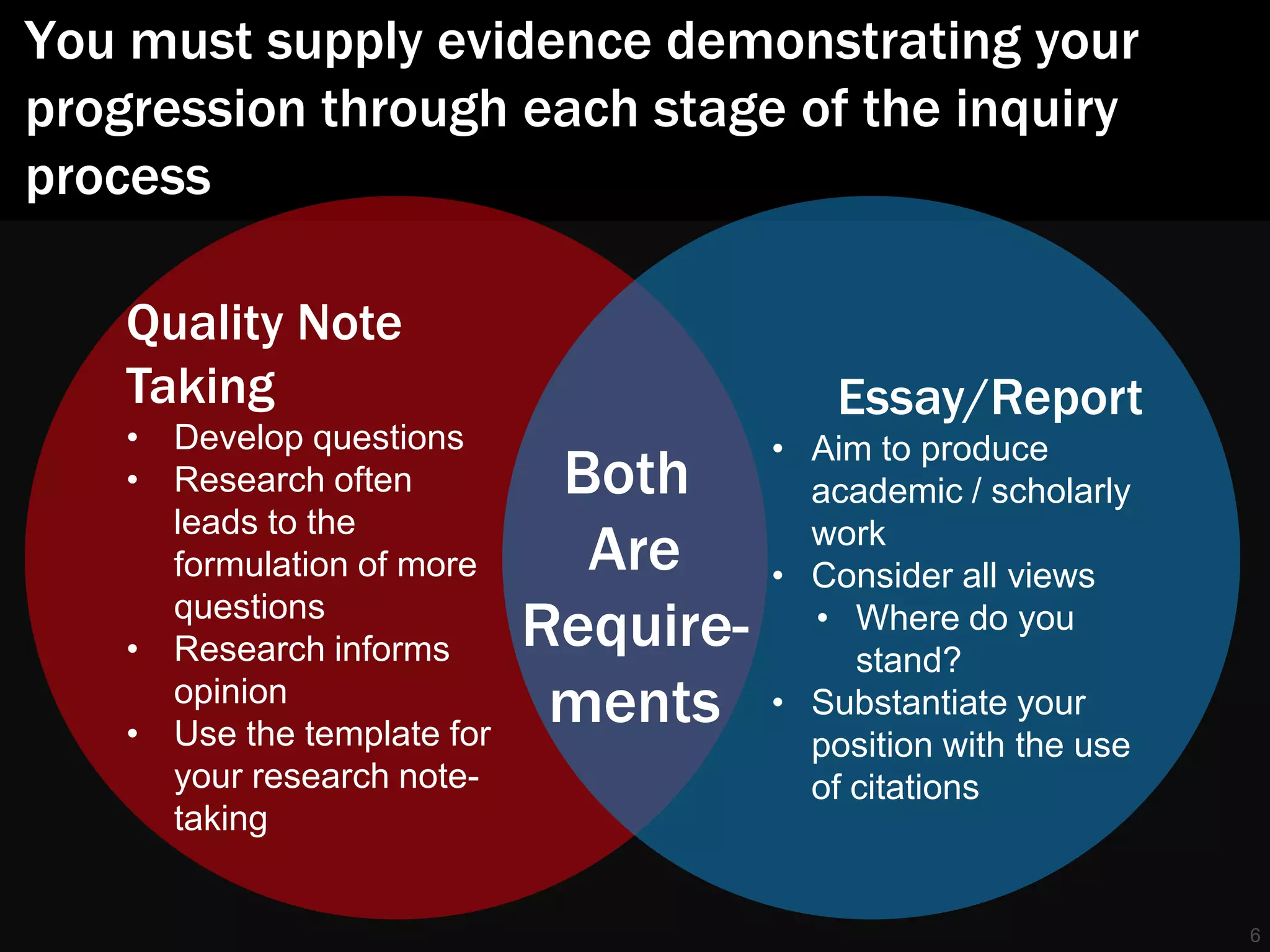 You must supply evidence demonstrating your
progression through each stage of the inquiry
process

    Quality Note
    Taking                                  Essay/Report
    • Develop questions                 • Aim to produce
    • Research often          Both        academic / scholarly
      leads to the
      formulation of more      Are        work
                                        • Consider all views
      questions
    • Research informs       Require-     • Where do you
                                             stand?
      opinion
    • Use the template for
                              ments     • Substantiate your
                                          position with the use
      your research note-                 of citations
      taking


                                                                  6
 