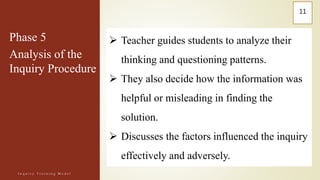 Inquiry Training Model Example Inquiry Training Model-Models of Teaching | PPTX