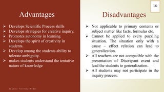 Inquiry Training Model Example Inquiry Training Model-Models of Teaching | PPTX