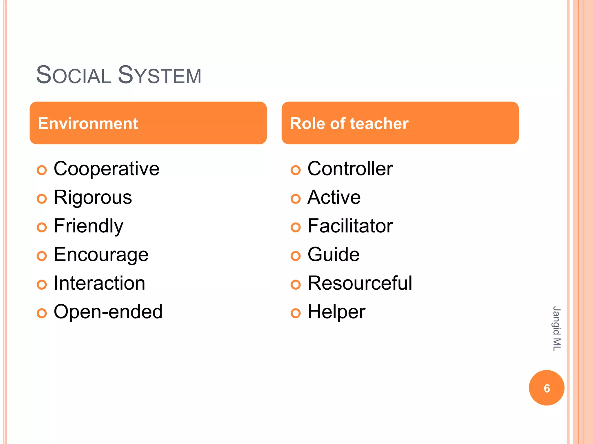 SOCIAL SYSTEM
Environment     Role of teacher

 Cooperative    Controller
 Rigorous       Active

 Friendly       Facilitator

 Encourage      Guide

 Interaction    Resourceful

 Open-ended     Helper




                                      Jangid ML
                                  6
 