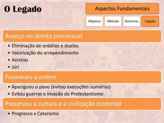 O Legado                                Aspectos Fundamentais

                                    Objetivo   Método   Números   Legado



Avanço no direito processual
• Eliminação de ordálios e duelos
• Valorização do arrependimento
• Anistias
• Júri

Favoreceu a ordem
• Apaziguou o povo (evitou execuções sumárias)
• Evitou guerras e invasão do Protestantismo
Preservou a cultura e a civilização ocidental
• Progresso x Catarismo
 