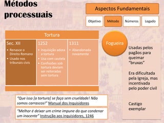 Métodos                                                 Aspectos Fundamentais
processuais
                                                   Objetivo   Método     Números   Legado


                        Tortura
Sec. XII            1252                 1311                 Fogueira
• Renasce o         • Inquisição adota   • Abandonada
                                                                          Usadas pelos
  Direito Romano      a tortura            novamente                      pagãos para
• Usado nos         • Usa com cautela                                     queimar
  tribunais civis   • Confissões sob                                      “bruxas”
                      tortura deviam
                      ser reiteradas
                      sem tortura
                                                                          Era dificultada
                                                                          pela Igreja, mas
                                                                          incentivada
                                                                          pelo poder civil

      “Que isso [a tortura] se faça sem crueldade! Não
      somos carrascos!” Manual dos Inquisidores                           Castigo
      “Melhor é deixar um crime impune do que condenar
                                                                          exemplar
      um inocente” Instrução aos inquisidores, 1246
 