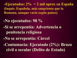 -Ejecutados: 2% = 2 mil aprox en España
(Inquis. Española, más sangrienta que la
Romana, aunque varía según países)

-No ejecutados: 98 %
-Si se arrepentía: Advertencia o
  penitencia religiosa
-No se arrepentía: Cárcel
-Contumacia: Ejecutado (2%): Brazo
  civil o secular (Delito de Estado)
 