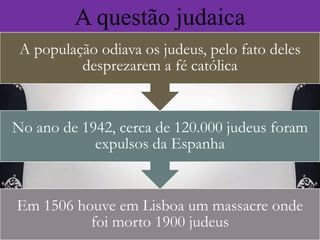 A questão judaica
Em 1506 houve em Lisboa um massacre onde
foi morto 1900 judeus
No ano de 1942, cerca de 120.000 judeus foram
expulsos da Espanha
A população odiava os judeus, pelo fato deles
desprezarem a fé católica
 