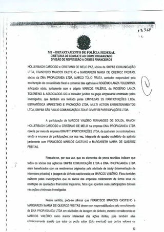 I )
! )
! )
I )
I ,
)
)
)
I
,
)
)
)
I
)
)
)
)
)
)
)
)
)
)
)
,
)
)
)
)
)
)
)
I
I
)
)
)
,
)
)
)
I
faMJ - DEPARTAMENTO DE POLIcIA FEDERAL
DIRETORIA DE GOMBATE AO CRIME ORGANIZADO
DIVISAo DE REPRESSiS.O A CRIMES FINANCEIROS
HOLLERBACH CARDOSO e CRISTIANO DE MELD PAZ,s6cios da SMP&B COMUNICACAo
LTDA, FRANCISCO MARCOS CASTllHO 6 MARGARETH MARIA DE QUEIROZ FREITAS,
socios da DNA PROPAGANDA LTDA, MARCOTOlia PRATA, contadol responsavel pela
escriturav~o da Gontabilidade fiscal e comercialdas ag~ncias e ROG~RlO LANZA TOLENTINO,
advogado sOcia, juntamenle C(Jffi 0 proprio MARCOS VALERIO, da ROGERIO LANZA
TOLENTINO & ASSOCIADOS SIC Bconsultor jurldioo do grupo empre$a~al conlrolado pelos
investigados, que tambiim era rarmado pelas EMPRESAS 25 PARTICIPACCES LTDA,
ESTRATEGICA MARKETING E PROMOCAo LlDA,MULTI ACTION ENTRETENIMENTOS
LTDA, SMP&S sAo PAULO COMUNICACAo LTDA E GRAFFITIPARTICIPAyOES LTDA.
A participagao de MARCOS VALERIO FERNANDES DE SOUZA, RAMON
HOLLERBACH CARDOSO e CRISTIANO DE MELO na empresa DNA PROPAGANDA LTDA
ocorria por meio da empresa GRAFFITI PARTICIPAyOES LTDA, da qual ernm os controladores,
sendo a empresa de participay/ies, por sua vez, integrante do quadro societario da agencia
juntamente com FRANCISCO MARCOS CASTILHO e MARGARETH MARIA DE QUEIROZ
FREITAS.
)
Ressalte-se, por sua vez, que os elementos deprova reunidos indicam que
lodos os socias das ag~ncias SMP&B COMUNICAQAO LTDAe DNA PROPAGANDA LTDA
ernm bsneficiados com os rendimentos oMginados pala alj~idade de lobby (intermedia93D de
interesses privados) e lavagem de dinhelro capitaneada porMARCOS VALERIO. FiDou tamMm
evidente pelas investigagoes que os silcios das empresas colaboraram de forma ativa na
oculta9ao de operar;6es nnanceiras irregulams, fatos que apontam suas participay/ies dolosas
nas ay/ies criminosas invesligadas
Nesse sentido, pode..se afirmar que FRANCISCO MARCOS CASTILHO e
MARGARETH MARIA DE QUEIROZ FREITAS devem serresponsabUizados peio envoMmen!o
da DNA PROPAGANDA LlOA em atividades de.1avallem de dinheiro,mesmo considerando·se
MARCOS VALERIO como mentor intelectual das a~oesiliDi~s, pois tsmbem atua
cMmlnosamente aquele que sabe oupodia saber (dolo eventual) que certos valoms ou
 