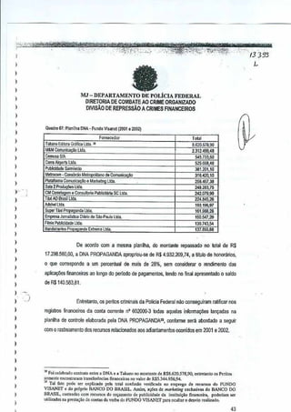 I
I
I
I
I
)
I
I
,
I
I
I
,
)
)
I
V·
I
)
)
)
I
I
I
)
I
,
I
,
)
)
)
)
)
)
)
)
I
,
,
I
I
,
13355
L
-MJ -DEPARTAMENTO DE POLiclA FEDERAL
DIRETORIA DE COMBAlE AO CRIME ORGANlZADO
DIVISAO DE REPRESSAO A CRIMES FINANCEIROS
Qua<l[" 0" PI"nilha DNA· Fundo Visanct 12001 • 2002)
Tolal
a.620.578,90
2.312.49S.48
545.733,60
52505M6
381.201.1n
316.420,10
258,457,38
Takarta Editor. GrM,," Ltda. "
M&M ComunK;ayilo Ltda,
Cemusa SIA
Ca~.ljrports llda.
Publicidllde S.rmlento
Metrocnm • Con,Orcio Metropolitano <la Comunicac;l!o
PI~rm" Comunicar;;loe M"rk"~n~Ltd•.
Sala 2 Produ¢,,' Uda
CM Co~erng'm " COrlSulloriaPvbldilria SC ltdo.
TID<i AD 8rl1siJLtda.
Ad,hel Ltd•.
SUps' TM Propaganda ltd •.
Empresa comaiisti," Di<lrlod. Silo Paulo ll<l.).
F~ni. F'Ilbllcldad. Ltda
Ba",!eira.oes Prap<>;1and. Extrema Ltoa
248.283,75
242.079,90
224.845,26
193.196,97
161.9M,28
150.547,20
139.743,54
137.893,88
De acoldQ com a mesma planilha, do monlan!e repass.ad(} no Iotalde R$
17.295.560,00, a DNA PROPAGANDA apropriou·se de R$ 4.1:132.209,74, a titulo de honorarios,
o qtre corresponde a um percenlual de mais de 28%,sem cOl1Siderar 0 rendimento des
apJil:a¢es financeiras aD lctngo do periodo de pagamentos, tendo nofmal apresentado 0 saldo
de R$140.5Il3,61.
Enlretanto, os perttos criminais da PollcJa Federal nile oonsl1!luiramratificar nos
regis!ros finanooiros da conte corrente n' 602000-3 todas aquelas informft9Oes lan~adas na
planitha do controte elaborada pela DNA PRDPAGANDAJI, conf0ffil6 sera abordado a segu~
com 0 rastreamenlo dos [(~{:ursosrelacionadQs aos adiantamsntos ocorridos em2001 e 2002.
33Foi celcb"do conlra'" Ootrea DNA e. Tak"oo no mont,"'e de R$S.620.578,90, e"tre1<>"'oOSPUiIO'
,,".lmen!c""ConlJ"ar.m tran,fcrcncios U",nce;ras no y,lor de R$5.344.956.94.
" Tal £otDpode ,et ""ptie.do pol. total coni","" verine.d. no emprego do roe""" .., do FONDa
VISANET 0 do proprio BANCO DO BRASIL. Assim·, '0" d. mar".ring ""du,iv", do BANCO DO
BRASIL, c",teadas com reoursos dQ "n;.m."to do Jl"blidd,dc d. ;","ijui,ao no,nce;'., poderiam se,
ulili""das n, presl',ao de ""nlos do VOlOOdo FUNDO VISANllT p.ra ocult., 0 de.vio r...lizado.
43
 