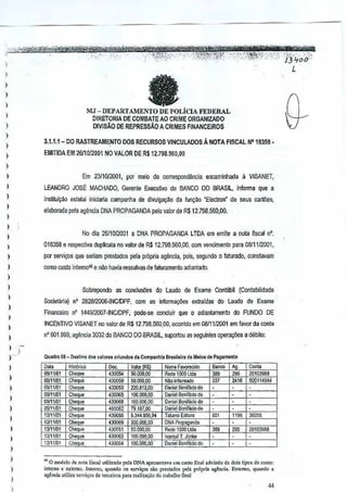 I
)
I
I
I
)
,
)
)
I
)
I
,
I
I
I
,
)
I
I
I
)
I
)
)
)
)
I
:- )
I
I
,
I
,
I
I
I
I
I
,
I
I
eMJ -DEPARTAMENTO DE POLIclA FEDERAL
DIRETORIA DE GOMBATE ADCRIME ORGANIZADO
DIVISAO DE REPRESSAO A CRIMES FINANCElROS
3.1.1.1- DO RASTREAMENTO DOS RECURSOS VINCULADOS A NOTA FISCAl. N° 18358·
EMITIDA EM 2611012001 NO VALOR DE R$12.798.560,OO
Em 23/10/2001, par melD de correspondencia encaminhada a VISANET,
LEANDRO JOSE MACHADO, Gerenle Executivo do BANCO DO BRASIL, informaque a
instituiyM estat.:ll iniciaria campanha de dlVlllga~o da funyao "Electron' de seus caMes,
elabornda pela agencia DNA PROPAGANDA pelo velorde R$12.798.560,OO.
No dia 2611012001 a DNA PROPAGANDA LTDA em emite a nota fiscalnO.
018358 e respectiva duplicate no valor de R$ 12.798.560,00,com venclmenlo para 0811112001,
par serviltOs que seriam prestados pela pr6priaagiOmcia,pois, segundo 0 faturado, conslavam
como custo intemo4<le nao havia ressatvasde faturamento adianlado,
Sobrepondo as conclus6es do Laude de Exame Contabil (Conlabilidaoe
Societ<iria) n" 282812006-INCIDPF, com as infonna(:6es extraidas do Laudo de Exame
Financeiro n' 144912007·INCIDPF, pode·se concluir que 0 adiantameoto do FUNDO DE
INCENTIVO VISANET novalor de R$12.7SS,560,OO, ocorrido em 0811112001em favorda conte
n" 601,999, agencia 3032 do BANCODO BRASIL, suportou as seguintes opera9iles a debito:
Quad.. 03 - D•• tlno dos valor•• oriundos da Comp"ohl. S",.llelra d. Moio. de Pagamenlo
0., Hist6rico O~
'''' ~
Nome Fav<IlOOdo ,..~ Conla
1l!I11!1V1 Cheque 430054 50,000,00 Rede 1000 Ltd.
'"
~,20100988
09/11101 Che~"e 430059 50,000,00 NIk>infolmado
"' 2416 500114944
091(111)1
~e
~oo;; 220.813,00 Daniel Bonifaciod~ - -
1)911M)1 en ue 430005 100.000,00 DanielBonifa~o lio - - -
09111IVI Cn. u. ,,- 100.000,00 Daniel Booll;,;;o do - -
09/111)1
~ "' 4600~2 79.187,00 Dani.1 Bon"",,;o do - - -
121111l11· ' Cheque 430055 5,344,956,M Tal<anoEditors 001 1195 36055
12111101
'"" "'" 300.000,00 DNA?r ao,a - - -
13/11/01 Cheque 43CC,1 50.000,00 Rede 1000 Ltda
'"' '" 201039B8
13111101
~""
430063 100.0oo,DO IvanluilT, Jun!or - - -
13111111
Q "' 4:lilC64 11l(100l,OO DilIliejB~nirado do -
- o mo<lelo<Ienota fisc"l utilizado pel, D;fA-'l'roso""v, urn 0"'10 I1n,1.dvlndo do dois tipo.s de cu,,,,'
inter"", ... temo. Interno, quando os ,.rv~s sO<>.p,"stados pe!a pmpria .g8ncio. Exl<mo, quando a
,senda utili" '.rvi~o, de toreoiro, para feJliza<;iio do i<abalho final
44
 