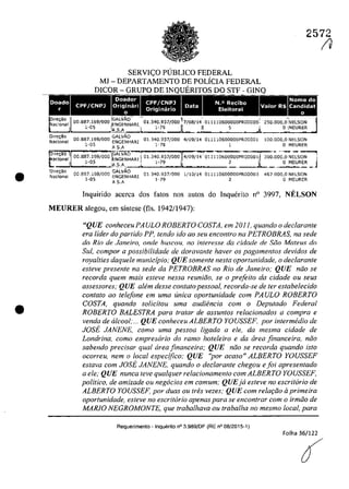 •
•
2572
SERVI<;:O PUBLICO FEDERAL
MJ - DEPARTAMENTO DE POLiCIA FEDERAL
..........D..I..C..OR - GRUPO DE DO STF - GINQ
CPF/CNPJ
~~~j'l~0~0';88~'~'1~6~91~0~oo~i~~~,~01~'3~4~0~'937/000' 250,OOO,O"NELSON, 1-05 1-79 --.JL....!~~___'__----..Jl O':MEURER
00.887.169;000 ENGENHARI 01.340.937/000 4/09/14 011110600000PROOOOl 100.000,0 NELSON
1-05 A S.A 1-79 1 O MEURER
~:I~n~l- 00.887.169/000 '~~~~~~:;,TO1.340.937/000,iI4/09(:':~;-;;600000p·~;·~r-;;~~~~;~;S;;;-J'
----l l-OS ')A$.A._b 1-79 .Ii :..... _JL___~ MEURER _
Dlre~ao GALVAO
Nacional 00,88
1
"01,69/000 ENGENHARI 01340.937/000 1/10/14 Olll10600000PR00003 467.000,0 NELSON
A S.A 1-79 2 O MEURER
Inquirido acerea dos fatos nos autos do Inquerito n° 3997, NELSON
MEURER alegau, em sintese (fis. 1942/1947):
"QUE conheceu PAVLO ROBERTO COSTA, em 2011. quando o declarante
era lider do partido PP, tendo ido ao seu encontro na PETROBRAS, na sede
do Rio de .laneiro, onde hUSCOll. no interesse da cidade de Siio Mateu.'> do
Sul, compor a possibilidade de doravante haver os pagamentos devidos de
royalties daquele municipio; QUE somente nesta oportunidade, o declarante
esteve presente na sede da PETROBRAS no Rio de Janeiro; QUE năo se
recorda quem mais esteve nessa reuniilo, se o prefeito da cidade ou seus
assessores; QUE alem desse contato pessoal, recorda-se de ler eSlabelecido
contalo ao telefone em uma unica oportunidade corn PAULO ROBERTO
COSTA, quando solicitou uma audiencia com o Deputado Federal
ROBERTO BALESTRA para tratar de assuntos relacionados a compra e
venda de alcool;... QUE conheceu ALBERTO YOVSSEF. por intermedia de
JOSE JANENE, como uma pessoa ligada a ele, da mesma cidade de
Londrina, como empresario do rama hoteleiro e da drea jinanceira, niio
sabendo precisar qual area jinanceira; QUE nilo se recorda quando isto
ocorreu, nem o local especifico; QUE "por acasa" ALBERTO YOUSSEF
estava corn JOSE JANENE, quando o declarante chegou e foi apresentado
a ele; QUE nunca teve qualquer relacionamento corn ALBERTO YOVSSEF,
politico, de amizade ou negocios em comum; QUEj6 esfeve no escril6rio de
ALBERTO YOVSSEF, por duas ou tres vezes; QUE corn relQ(;iio li primeira
oporlunidade, esteve no escrit6rio apenas para se enconlrar com o irmilo de
MARIO NEGROMONTE, que trabalhava ou trobalha no mesmo local, para
Requerimento - Inquerito n° 3.989jDF (RE n° 08/2015-1)
Folha 36/122
IV
rr
 