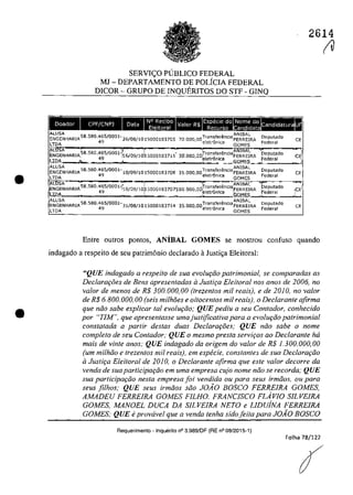 •
•
2614
SERVI~O PlJBLICO FEDERAL
MJ - DEPARTAMENTO DE POLiCIA FEDERAL
DICOR - GRUPO DE INQUERITOS DO STF - GINQ
CPF/CNPJ
IE~Gi'~cIARIIA SI,.51'O.;:~SI'OOC)1- ;16/(18/1 o1'50001837C,S T f· - ANIBAL70,00000 rans erenCiaFERRElRA
49 ' eletr6nlca
49
, 5000183711'_ _ _ _,..b._ _ ~
IENOE"HARIA58.S80
;4:~95/0001-10/09/10 15000183708
49
ANIBAl
35.000,00Tran~ferenclaFERRElRA Deputado
eletronlca GOMES Federal
CE
Entre autros pontos, ANiBAL GOMES se mostrou confuso quando
indagado a respeito de seu patrim6nio dec1arado aJustiga Eleitaral:
"QUE indagado a respeito de sua evolur;ăo patrimonial, se comparadas as
Declarar;oes de Bens apresentadas aJusth;a Eleitoral nas anos de 2006, 110
valor de menos de R$ 300.000,00 (trezentos mii reais), e de 2010, no valor
de R$ 6.800.000.00 (seis milhoes e oitocentos mii reais), o Declarante afirma
que noa sabe explicar tai evolur;ăo; QUE pediu a seu Contador, conhecido
por "TiM", que apresentasse umajustificativa para a evolurăo patrimonial
constatada a partir destas duas Declararăes; QUE niio sabe o nome
completo de seu Contador; QUE o mesmo presta serviros ao Declarante lui
mais de vinte anos: QUE indagada da origem do valar de R$ 1.300.000,00
(um milhăo e trezentos mi! reais), em especie, constantes de sua Declararăo
il Justira Elei/oral de 2010, o Declarante afirma que este valor decorre da
venda de suaparticiparăo em uma empresa cujo nome năo se recorda; QUE
sua participariio nesla empresa foi vendida ou para seus irmiios, ou para
seus filhas; QUE seus irm{ias s{ia JOĂO BOSCO FERREIRA GOMES,
AMADEU FERREIRA GOMES FILHO, FRANC/SCO FUVIO SILVE/RA
GOMES, MANOEL DUCA DA SILVEIRA NETO e LIDUjNA FERRE/RA
GOMES; QUE li prowivel que a venda tenha sido feita para JOĂO BOSCO
Requerimento - Inquerito n° 3.989/0F (RE n° 08/2015-1)
Folha 78/122
fU
 
