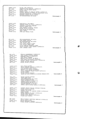 INVEST. (A/S)
ADV. lAIS)
ADV. (A/S)
INVEST. (.~/S)
ADV. (A/S)
IHVEST. (A/S)
ADV _ (A/SJ
IN'JEST _ LD../ S)
ADV. (A!S)
INIJEST. (A/S)
.lDV. (A/S)
JNVE2T. (A/S)
.Zl.DV _ (A/S)
INVEST. (A/S)
AOV. (A/S)
INVEST. (AI s)
ADI}. (A/S)
INVEST. (A/S)
ADV. lAIS)
INVEST. (A/5)
ADV.IA/S)
INVEST. IAlSI
ADV.I'/SI
lNVEST. (A/S)
l-l.~V. (A/S)
ADV, (A/S)
INVES'I', {A/S}
ADV. lAIS)
INVEST. (A/S)
AD? (A/S)
H1VEST. (A/S)
.n.DV. (A/S)
INVEST. (A/S)
ADV. (A/S)
INVEST. (A/S)
ADV. U'/S)
INVEST. (A/S)
AD'!. (!'.IS)
JNVEST. (A/S)
ADV.IA/S)
INVEST. (A/S)
ADV. (AiS)
INVEST. lAIS)
ADV. (A/S)
INVEST. (A/S)
ADV. (A/S)
INVEST. (A/S)
ADV. (A/S)
INVES1. (f'i./S)
ADV. (A/S)
INVEST. (A/S)
ADV. (AlS)
INVEST. (A/S)
ADV. (A/S)
INVEST. (A/S)
Anv. (A/S)
INVEST. (A/S)
ADV. (A/S)
INVEST. (J>';S)
ADV. (A/S)
INVEST _ (A/S)
ADV. (A/S)
INVEST. (A/S)
ADV. (A/S)
ADV. (A/S)
INVEST. (A/S)
ADV. (A/S)
DILCEU JOAO SPERAFICO
ANDERSON SQUZA PEP.ElRA E OUTRO(A/S)
EVÂNIO JOSE DE M01JRA SANTOS
ED1SON LOHAo
ANTONIO CARLOS D~ ALMEIDA CASTRO E OUTRO(A/S)
EDUARDO HENRIQUE DA FONTE DE ALBUQUEf<QUE SILVA
HAMILTON CARVALHIDO E OUTRO{A/S)
FERNANDO ANTâNIO FALCn.o $OARES
SEM REPRESE~TACAo NOS AUTOS
GLADISON DE; L::::MA CAMELI
PERNANDO NEVES DA 51LVA E OUTRO(A/S)
,TERONIMO PIZZOLOTTO GOERGEN
G1JSTAVO BOHRER PAHi
JOAO ALBERTO PIZZOLATI JUNIOR
MI CHEL SALIBA OLIVEIRA
JOAO FELIPE DE SOUZA LEAO
GJl.MIL FOPPEL
JOAO LUI2 ARGOLQ FILHQ
SEM REPRESENTACAo NQS AUTOS
J01O SANDES JUr-HOR
SEM REPRESENTA<;ĂO NOS AUTO::;
JOAO VACCARI NETO
LUIZ FLĂVIO BORGES D'URSO
JOSE ALFONSO EBERT HAMM
CARLOS PEREIRA THOMPSON FLORES
CARLQS EDU.r...RDO ~INTO LArt"EGO E OUTRQ (AI S)
JOSE LINHARES PONTE
CÂHOIDO .r...LBUQUERQUE E OUTRO (A/S)
JOSE OLÎt1PIO SILVEIRA MORAES
ANDERSON POI'1INl E OUTRO (A/S)
JOSE OTAvIO GERMANO
MARCELO LUIZ AVILA DE BESSA
JOSE RENAN VASCONCELOS CALHE1ROS
EUGENIO PACELLI DE OLIVEIRA E OUTRO(A/SJ
LAzARO BOTBLHO MARTINS
HICHEL SALIBA OLIVEIRA
LUIS CARLOS l-iE1NZE
ANDREI ZENKNER SC!ij'iIDT E OUTRO (A/S)
LlJIZ FERl'lANDO RAMOS FAP.!./).
Nl"RCELO LUIZ AVILA. DE BESSA
MARIO SILVIO MENDES NEGROtlONTE
C.Zl..RLOS IiUMBERTO FAUAZE 2ILHO E OUTRO{A/Si
NE:SSON !'I,.EURER
"'nCHEL SALTEA OLIVElRA
PEDRO DA SILVA CORREA DE OLTVEIRA ANDRADE NETO
MICHEL SALI BA OLIVElRA
PEDRQ HENRY NETO
SEM REPRESENTACĂO NOS AUTOS
RENATO DELMAR MOLLING
VANIR DE MATTOS E OUTRO(A/S)
ROBERTO EGÎDIO BALESTRA
SEM REPRESEN1'iC1O NOS Auros
ROBERTO PP.REIRA DE BRITTO
EVÂNIO JOSE DE MOURA SANTOS E OUTRO{A/S)
ROBERTO SERGIO RIBEIRO COUTINHO TEIXEIRA
MI CHEL SALIBA OLIVEIRA
ROMERO JUCA FILHO
ANTONIO CARLOS DE ALHEIDA C.n.STRO E OUTRO(A/S)
SIMAO SESSIM
RAFAEL ALMEIDA DE PIRO E OUTRO(A/S)
VALDIR RAUPP DE MATOS
N1LSON VITAL NAVES E OUTRO(A/S)
VILSON LUIZ CQVATTI
DECIO GIANELLI RODRIGUES MARTINS E OllTROiA/S)
DAIHEL RADIeI JljNG
WALDIR MARAMHĂG CAROOSO
NICHEL SALIBA OLIVEIRA E OUTRO{A/S)
Conti.nua9âo 2
Conti.nua9ao 3
Continua9ao 4
Continuac;ăo 6
Continua9âo 7
Conti.nua9ao e
Continua9ăo 9
 