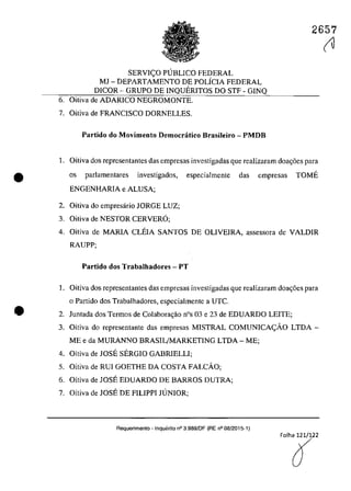 •
•
2657
SERVI<;O P1JBLICO FEDERAL
MJ - DEPARTAMENTO DE POLÎCIA FEDERAL
DICOR - GRUPO DE INQUERITOS DO STF - GINQ
6. Oitiva de ADARICO NEGROMONTE.
7. Oitiva de FRANCISCO DORNELLES.
Partido do Movimento Democratico Brasileiro - PMDB
1. Oitiva dos representantes das empresas investigadas que realizaram doa<;6es para
os parJamentares investigados, especialrnente das empresas TOME
ENGENHARIA e ALUSA;
2. Oitiva do empresario JORGE LUZ;
3. Oitiva de NESTOR CERVER6;
4. Oitiva de MARIA CLEIA SANTOS DE OLIVEIRA, assessora de VALDIR
RAUPP;
Partido dos Trabalhadores - PT
1. Oitiva dos representantes das empresas investigadas que reaJizaram doa~6es para
o Partida dos Trabalhadores, especialmente a UTC.
2. Juntada dos Termos de Colabora<;ăo nas 03 e 23 de EDUARDO LEITE;
3. Oitiva do representante das empresas MISTRAL COMUNICA<;ÂO LTDA -
ME e da MURANNO BRASIUMARKETlNG LTDA - ME;
4. Oitiva de JOSE SERGIO GABRIELLI;
5. Oitiva de RUI GOETHE DA COSTA FALCÂO;
6. Oitiva de JOSE EDUARDO DE BARROS DUTRA;
7. Oitiva de JOSE DE FILIPPI JlJNIOR;
Requerimento • Inquerito n° 3.9aS/DF (RE n° 08/2015-')
(V
 