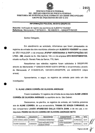 •
•
24~SERVI<;:O PlJBUCO FEDERAL
MJ - DEPARTAMENTO DE POLicIA FEDERAL
DIRETORlA DE INVESTIGA<;:ĂO E COMBATE AO CRlME ORGANIZADO
GRUPO DE INQUERlTOS DO STF E STJ
INFORMACĂO POLICIAL 66/2015-GRUPO 03
Assunto: Verificac;:ăo de registro dos escrit6rios de ALBERTO YOUSSEF
Referencia: Memorando n' 0579/2015 - RE 00812015 - GINQ/STF/DICOR
Senhor Delegado,
Em atendimento ao solicitado, informamos que foram pesquisados os
registros de entrada dos dois escrit6rios utilizados por ALBERTO YOUSSEF na cidade
de sAa PAULO/SP, o da empresa JPJPAP ASSESSORIA E PARTICIPACOES SIC
LTDA - ME, situada na Av. Sao Gabriel, 149, e o da empresa GFD INVESTIMENTOS,
situado na Rua Dr. Renato Paes de Barros, 778, Itaim.
Ressaltamos que releridos registros Ioram solicitados ă SRlDPF/PR
atraves do Memorando n' 0260/2015-RE0013/2015 DPF/MJ e encaminhados atraves
do Memorando n' 5135/2015-IPL 1041/2013-SR/DPF/PR, em 22/05/2015 (c6pia
anexa).
Apresentamos, a seguir, os registros de entrada para cada um dos
investigados:
1) ALiNE LEMOS CORREA DE OLlVEIRA ANDRADE
Foram localizados 15 registros de entrada da ex-deputada ALINE LEMOS
CORREA DE OLiVEIRA ANDRADE no escritario da Av. SaD Gabriel.
Destacamos, na planilha, os registros de entrada, em horârios pr6ximos
aos de ALiNE CORREA, de sua ex-secretaria, TAIANA DE SOUZA CAMARGO, de
seu companheiro LAUDO APARECIDO DALLA COSTA ZIANI, e de seu pai, o ex-
deputado PEDRO DA SILVA CORREA DE OLlVEIRA ANDRADE NETO.
.. .... -- - .. .
NomePessoa Documenta NomeVlsitado UnidadeVisitado DATA Hora..
AliNE CORREA lEMOS 4198963 FERNANDO MENDONt;A
JPJPAP ASSESSORIA
11/08/2010 16:57
E PART
TAIANA CAMARGO 533818254
JOAO PROCOPIO J P DE JPJPAP ASSESSQRIA
25/02/2011 15:42
AlMEIDA PRADO E PART ..
II
Pagina 1 de 18 r
 