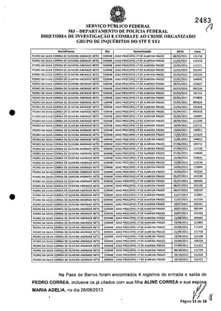 •
•
2483
(VSERVII;:O P(mLICO FEDERAL
MJ - DEPARTAMENTO DE POLicIA FEDERAL
DIRETORIA DE INVESTIGAI;:ĂO E COMBATE AO CRIME ORGANIZADO
GRUPO DE INQUERITOS DO STF E STJ
NomePessoa Ilo< NomeVlsltado DATA Hora
PEDRQ DA SILVA (ORREA DE OLlVEIRA ANDRADE NETO 559448 JOAO PROCOPIO J P DE ALMEIDA PRADa 08/02/2011 115710
PEDRO DA SILVA CORREA DE OLlVEIRA ANDRADE NETO 559448 JOAO PRQCOPIQ J PDE AlMEIDA PRADa 21/02/2011 133259
PEDRO DA SILVA CORREA DE OllVEIRA ANORAOE NETO 559448 lOAO PROCOPIOJ P OEALMEIDA PRADa 22/02/2011 115221
PEDRQ DA 51LVA CORREA DE DtlVEIRA ANORAOE NETO 559448 lOAO PROCOPIO J P DE ALMEIDA PRADO 22/02/2011 161347
PEDRO DA SILVA CORREA DE OllVEIRA ANORAOE NETO 559448 lDAC PROCOPIO J P OEALMEIDA PRADO 25/02/2011 103333
PEDRO DA SILVA CORREA DE OLlVElRA ANORAOE NETQ 559448 JOAO PRQCQPIOJ P OEALMEIDA PRADa 25/02/2011 144445
PEDRO DA SILVA CQRREA DE OLIVEIRA ANORAOE NETO 559448 lOAO PROCOPIOJ PDEALMEIDA PRADO 28/02/2011 133627
PEDRO DA 51LVA CORREA DE OLlVEIRA ANDRADE NETO 559448 JOAO PROCOPIO J P OEALMEIDA PRAOO 01/03/2011 092216
PEDRO DA 51LVA CORREA DE OLlVEIRA ANDRADE NETO 559448 JOAO PROCOPIO J PDE ALMEIDA PRADO 01/03/2011 145152
PEORO DA 51LVA CORREA DE OLlVEIRA ANDRADE NETO 559448 JOAO PROCOPIO J P DE ALMEIOA PRADO 02/03/2011 074806
PEORO DA 51LVA CORREA DE OllVEIRA ANDRADE NETO 559448 JOAO PROCOPIOJ P DE ALMEIOA PRADO 22/03/2011 083624
PEDRO DA SllVA CORREA Of OllVEIRA ANORADE NETO 559448 JOAO PROCOPIO J P DE ALMEIDA PRADO 22/03/2011 145306
PEDRO DA SllVA CORREA DE OLlVEIRA ANDRADE NETO 559448 JOAO PROCOPIOJ PDE ALMEIDA PRADO 05/04/2011 095818
PEORO DA 51lVA CORREA DE OllVEIRA ANDRADE NETO 559448 JOAO PROCOPIOJ PDE ALMEIDA PRADO 05/04/2011 134905
PEDRO DA SllVA CORREA DE OllVEIRA ANDRADE NETO 559448 JOAO PROCOPIO J PDE ALMEIDA PRADO 06/04/2011 111248
PEDRO DA 51LVA CORREA DE OLlVEIRA ANDRADE NETO 559448 JOAO PROCOPIO J PDE ALMEIDA PRADO 19/04/2011 120725
PEDRO DA 51LVA CORREA DE OLlVEIRA ANORAOE NETO 559448 JOAO PROCOPIO J PDE ALMEIDA PRAOO 19/04/2011 140951
PEDRO DA 51LVA CORREA DE OLlVEIRA ANDRADE NETO 559448 JOAO PROCOPIO J P DE ALMEIDA PRADO 12/05/2011 131625
PEDRO DA 51LVA CORREA DE OLlVEIRA ANDRADE NETO 559448 JOAO PROCOPIOJ P DE AlMEIDA PRADO 12/05/2011 144011
PEDRO DA SILVA CORREA DE OLlVEIRA ANDRADE NETO 559448 JOAO PROCOPIO J P DE AlMEIDA PRADO 07/06/2011 104712
PEDRO DA 51LVA CORREA DE OllVEIRA ANORADE NETO 559448 lOAO PROCOPIO J PDE ALMEIDA PRADO 07/06/2011 152130
PEDRO DA 51LVA CORREA DE OllVEIRA ANDRADE NETO 559448 JOAO PROCOPIOJ PDEALMEIDA PRADO 07/06/2011 154640
PEDRO DA 51LVA CORREA DE OLlVEIRA ANDRADE NETO 559448 JOAO PROCOPIOJ PDE ALMEIDA PRADO 13/06/2011 154541
PEORO DA 51LVA CORREA DE OllVEIRA ANDRADE NETO 559448 JOAO PROCOPIO J PDE ALMEIDA PRADO 14/06/2011 113136
PEDRO DA 51lVA CORREA DE OLlVEIRA ANDRADE NETO 559448 JOAO PROCOPIO J P DE ALMEIDA PRADO 14/06/2011 n"",
PEORO DA 51lVA CORREA DE OLlVEIRA ANDRADE NETO 559448 JOAO PROCOPIOJ P DE ALMEIOA PRADO 14/06/2011 163034
PEORO DA 51tVA CORREA DE OLIVEIRA ANDRADE NETO 559448 JOAO PROCOPIO J P DE ALMEIDA PRADO 05/07/2011 143150
PEDRO DA 51LVA CORREA DE OUVEIRA ANDRADE NETO 559448 lOAO PROCOPIO J PDE ALMEIDA PRADO 05/07/2011 180101
PEDRO DA SILVA CORREA DE OLlVEIRA ANDRADE NETO 559448 JOAO PROCOPIO J PDE ALMEIDA PRAOO 06/07/2011 103130
PEORO DA 51LVA CORREA DE OllVEIRA ANDRADE NETO 559448 JOAO PROCOPIOJ PDEAlMEIDA PRADO 06/07/2011 143559
PEDRO DA SllVA CORREA DE OLlVEIRA ANDRAOE NETO 559448 JOAO PROCOPIO J P OEAlMEIDA PRADO 11/07/2011 132001
PEDRO DA 51LVA CORREA DE OLlVEIRA ANDRADE NETO 559448 JOAO PROCOPIO J P DE AlMEIDA PRADO 11/07/2011 151554
PEDRO DA 51LVA CORREA DE OLlVEIRA ANORADE NETO 559448 JOAO PROCOPIO J P DE ALMEIDA PRADO 19/07/2011 155251
PEDRO DA 51LVA CORREA DE OllVEIRA ANDRADE NETO 559448 JOAO PROCOPIO J P DE AlMEIDA PRADO 20/07/2011 105349
PEORO DA 51tVA CORREA DE OLlVEIRA ANDRADE NETO 559448 JOAO PROCOPIO J P DE ALMEIDA PRADO 20/07/2011 132232
PEDRO DA 51LVA CDRREA DE DtlVEIRA ANDRADE NETO 559448 JOAO PROCOPIO J PDE ALMEIDA PRAOO 15/08/2011 154640
PEDRO DA 51LVA CORREA DE OllVElRA ANDRADE NETO 559448 JOAO PROCOPIO J PDE AlMEIDA PRADD 26/08/2011 122002
PEORO DA 51LVA CORREA DE OLIVEIRAANDRADE NETO 559448 JOAO PRDCOPIO J P DE AlMEIDA PRADO 30/08/2011 111349
PEORO DA 51lVA CORREA DE OLlVEIRA ANORAOE NETO 559448 JOAO PROCOPIOJ P DE AlMEIDA PRADO 01/09/2011 131738
PEDRO DA SllVA CORREA DE OllVEIRA ANDRADE NETO 559448 JOAO PROCOPIOJ P DE ALMEIDA PRADO 13/09/2011 123108
PEORO DA 51lVA CORREA DE OLlVEIRA ANORAOE NETO 559448 JOAO PROCOPIO J PDE ALMEIDA PRADO 20/09/2011 104334
PEDRO DA 51LVA CORREA DE OLlVEIRA ANDRADE NETD 559448 lOAO PROCOPIO J PDE ALMEIDA PRADO 27/09/2011 151132
PEDRO DA 51LVA CORREA DE DllVElRA ANDRADE NETO 559448 lOAO PROCOPIO J P DE ALMEIDA PRAOO 04/10/2011 112735
PEORO DA 51LVA CORREA DE OllVEIRA ANDRADE NETO 559448 JOAO PROCOPIO J P DE ALMEIOA PRADO 10/10/2011 112305
PEDRO DA 51lVA CORREA DE OLlVEIRA ANORADE NETO 559448 JOAO PROCOPIO J PDE ALMEIDA PRADO 10/10/2011 153521
Na Paes de Barros foram encontrados 4 registros de entrada e saida de
PEDRO CORREA, Inelusive os ja eitados corn sua fllha ALINE CORREA esua eSiJi
MARIA ADELIA, no dia 26/08/2013. ţ
Pagina 15 de 18 «
 