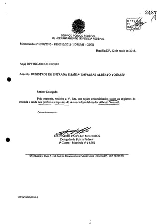 •
•
CIE~~~~~~:~~~L~~~FEOERALMJ - POLiclA FEDERAL
Memorando n" 0260/2015 - RE 0013/2015-1 DPF/Ml - GINQ
Brasflia/DF, 22 de maia de 2015.
Ao(Ă! DPF R1CARDO H1ROSHI
As,unto: REGISTROS DE ENTRADA E SAIDA- EMPRESAS ALBERTO YOUSSEF
Senhor Delegado,
Pela presente, solicita a V. Exa. DOS sejam encaminhados tod05 os registros de
entrada e safda dos predios e empresas do denunciado/colaborador AlbertaYoussef.
Atenciosamente,
~pDO PANA DE MEDEIROS
Delegado de PoHcia Federal
la Oasse - Matrfcula n° 14.982
SAS Quadra 6, Bloca A Ed. Sede do Deplll'tllmcnto de Policia Fedeml- Brasllia/DF - CEP 70.031·900
RE N" 0013/2015-1
2487
(J
 