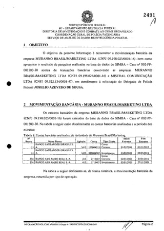 •
•
SERVI(:O PUBLlCO FEDERAL
MJ - DEPARTAMENTO DE POLiCJA FEDERAL
DIRETORIA DE INVESTIGACÂO E COMBATE AO CRIME ORGANIZADO
COORDENAc;Ao GERAL DE POLÎCIA FAZENDĂRIA
SERVICO DE ANĂLISE DE DADOS DE INTELIGENCIA POLICIAL
1 OBJETIVO
2491
(V
o objetivo da presente Informa<;ăo e demonstrar a movimenta<;ăo bancâria da
empresa MURANNO BRASILIMARKETING LTDA (CNPJ 09.198.025/0001-16). bem como
apresentar o resultado de pesquisas realizadas na base de dados do SIMBA - Casa nI! 002-PF-
001500-30 acerca de transa<;6es bancârias cnvolvendo as empresas MURANNO
BRASILIMARKETING LTDA (CNPJ 09.198.025/0001-16) e MISTRAL COMUNICA<;:Ao
LTDA (CNPJ 09.522.134/0001-47), em atendimento â solicitac;ao do Delegado de Palicia
Federal JOSELIO AZEVEDO DE SOUSA.
2 MOVIMENTAC;;Ao BANCÂRIA - MURANNO BRASILIMARKETING LTDA
Os extratos bancârios da empresa MURANNO BRASILIMARKETING LTDA
(CNPJ 09.198.025/0001-16) Ioram extraidos da base de dados do SIMBA - Caso n' 002-PF-
001500-30. Na tabela a seguir estao discriminadas as contas bancarias analisadas e o perinda dos
extratos:
T b l 1 Ca ea on as b r d d . 1 'd d d Mancanas ana Isa as, etltuanae e uranno raSI ar ellng.
N" Inicio Fim
Banco NomcBanco Al!cncia Conta TiooConta Extratos Extratos
BANCa SANTANDER (BRASTL) S. Conta
33 A. 3413 130004333 Correntc 0110212011 01111/2012
BANCO SANTANDER (BRASTL) S.
33 A. 3413 880004782 lnvcstimenlo 03102/2011 02105/2011
Conla
356 BANCO ABN AMRO REAL S. A. 413 2719407 Correnle 02/0112009 311011201
356 BANCO ABN AMRO REAL S. A. 413 3719407 lnvcstimenlo 05/01/2009 2711112009
Na tabela a seguir demonstra-se, de fonna sintetica, a movimenta<ţ3o bancâria da
empresa, resumida por tipo de opera<;ăo.
INFORMAC;Ao POLiCIAL n"08/2015-Grupo 4· SADIP/CGPFAZJDICOR/DPF Pagina 2
 