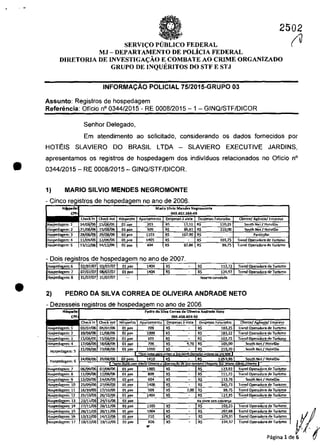 •
•
2502
SERVI(:O PUBLICO FEDERAL
MJ - DEPARTAMENTO DE POLiclA FEDERAL
)))RETORIA DE INVESTlGA(:AO E COMBATE AO CRIME ORGANIZADO
GRUPO DE INQUERITOS DO STF E ST.J
INFORMACÂO POLICIAL 75/2015-GRUPO 03
Assunto: Registros de hospedagem
Referencia: Oficio n° 0344/2015 - RE 0008/2015 -1 - GINQ/STF/DICOR
Senhor Delegado.
(V
Em atendimento ao solicitado, considerando os dados fornecidos por
HOTEIS SLAVIERO DO BRASIL LTDA - SLAVIERO EXECUTIVE JARDINS,
apresentamos os registros de hospedagem dos individuas relaeionados no Oficia n°
0344/2015 - RE 0008/2015 - GINQ/STF/DICOR.
1) MARIO SILVIO MENDES NEGROMONTE
- Cinca de no ano de 2006.
no ano 2007.
Reserva
2) PEDRO DA SILVA CORREA DE OLIVEIRA ANDRADE NETO
 