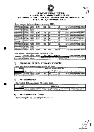 •
•
0,-·,--.. '
. ..- 2503
SERVI<;:O PUBLICO FEDERAL
MJ - DEPARTAMENTO DE POLicIA FEDERAL
DlRETORIA DE INVESTIGA<;:ÂO E COMBATE AO CRIME ORGANIZADO
GRUPO DE INQUERITOS DO STF E STJ
- Um registro de hospedagem no ano de 2008.
23/01/08 24/01/08 01 p"" 405 RS 347,90 R$
Ho,pedagem: 33
Trend ~dora d<! Turn.mo
'aouah6, a em da uh 103 ..m nOm<! de M.,ala Lea!
H~dagem:34 09~l_10/06/08
3) FABIO CORREA DE OLIVEIR ANDRADE NETO
- Dois de no ano de 2006.
4) NELSON MEURER
de no ano de 2007.
"
5) NELSON MEURER JUNIOR
- Nenhum registre de hospedagem localizado.
(1
Pagina 2 de 6
 