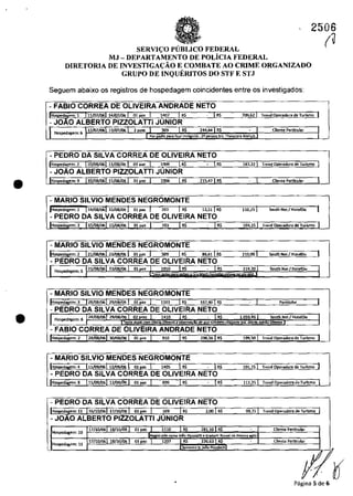 •
•
SERVIC;O PUBLICO FEDERAL
2506
(~
MJ - DEPARTAMENTO DE POLicIA FEDERAL
DlRETORIA DE INVESTIGAC;ĂO E COMBATE AO CRIME ORGANIZADO
GRUPO DE INQUERITOS DO STF E STJ
Seguem abaixo os registros de hospedagem coincidentes entre os investigados:
- FABIO CORREA DE OLiVEIRA ANDRADE NETO
I~&D 11/07/06114/07/061 01 pa~ I 1,407 IR$ IR$
- JOAO ALBERTO PIZZOLATTI JUNIOR
709,6i1 Ţ,end Operadora de l'urlsmo I
II Hos~"8em;6 12/07/06 13/00/06 RS 244,84 R$ C~enle Partk:ular2 pau
P.x dlu .r~ fiea' Inoo nilD - 2° <SOO Sra. l~'loll.'. NI~hu"
- PEDRO DA SILVA CORREA DE OLlVEIRA NETO
(HOSpedagem: 2 [ 10/08106111/08/06 t 01 paK [ 1009 IR$ - IRS 181,221 TnmdOper&doradeTurlsmo I
- JOĂO ALBERTO PIZZOLATTI JUNIOR
Hos ed m: 9 10/08/06 11/08/06 al ax 1006 RS 215,47 R$ Cliente Particular
- MARIO SILVIO MENDES NEGROMONTE
jHospedagem: 1 114/08/06115/08/061 01 pax I 203 IR$ 12.511 R$ 110.25 I South Net! HotelOo
- PEDRO DA SILVA CORREA DE OLiVEIRA NETO
Hos da em: 3 15/08106 15/08/06 01 pax 103 RS RS 103,25 1,,,,,d Operadora de Tuoismo
IHosped';em:2 121/08/06123/08/061 Olp;n: I 509 IR$ 86,61! R$ 210.00 I Soulh Net I HotelOo
- PEDRO DA SILVA CORREA DE OLIVEIRA NETO
Hospedilgem: 5
- MARIO SILVIO MENDES NEGROMONTE
I I
Hosped em: 2 28/fJ8!06 30/01lI06 01 pa. 910 RS 29656 R$ 199,50 Trt"fld Operadora de Turlsma
- MARIO SILVIO MENDES NEGROMONTE
IHos;;;;t;em:4 111/09/06112/09/061 01;;;: I 1405 IR$ • 1R$ 101,751 T.end Operado'll de Tu.lsmo I
- PEDRO DA SILVA CORREA DE OLiVEIRA NETO
Hospeda : 8 11/09/06 12/09/06 01 pax 809 RS RS 111,25 Trend Operadora deTurlsmo
- PEDRO DA SILVA CORREA DE OLiVEIRA NETO
; I I I I
- !TO ITTI
17/10/06 18/10/06 01 pax 1110 RS 28110 RS - (nente Particular
Hospedagem: 10 , strado comol<>~o i>jz.olattl "G",h.m Ru,,"el no mesmo. to
Hospedaaem: 11
17/10/06 18/10/06 01 pax 1207 RS 236.63 RS Cliente Particular
SamenI" s.- J~ Pluolattl
Pagina 5 de 6
 