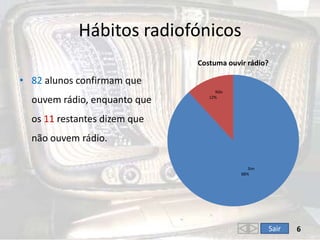 Hábitos radiofónicos682 alunos confirmam que ouvem rádio, enquanto que os 11 restantes dizem que não ouvem rádio.Sair