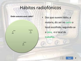 Hábitos radiofónicos7Dos que ouvem rádio,a maioria, diz ser no carro o local escolhido, seguindo-se a casa,  e o local de trabalho.Sair