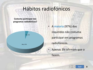 Hábitos radiofónicos9A maioria (97%) dos inquiridos não costuma participar em programas radiofónicos.