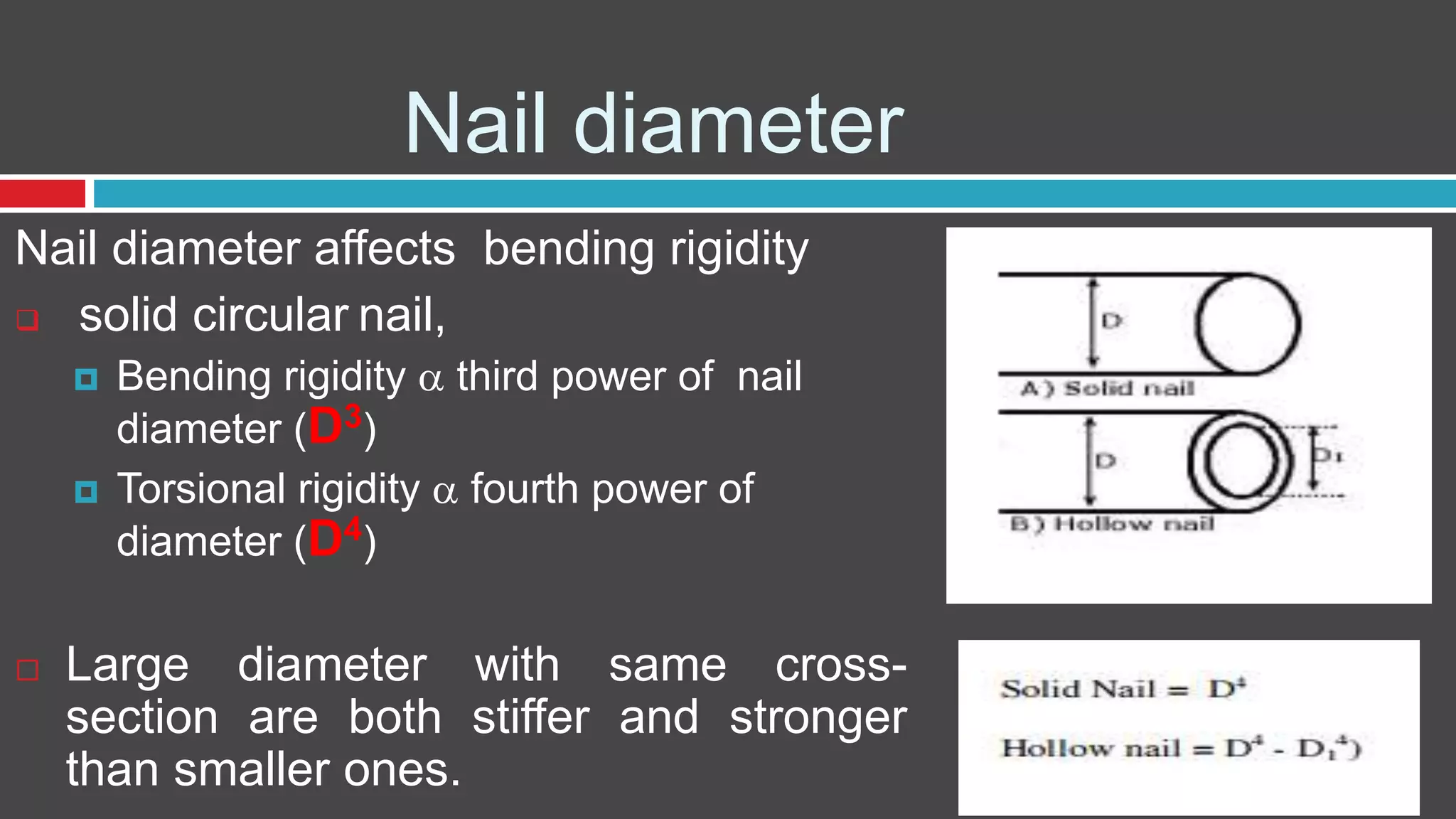Nail diameter
Nail diameter affects bending rigidity
 solid circular nail,
 Bending rigidity  third power of nail
diameter (D3)
 Torsional rigidity  fourth power of
diameter (D4)
 Large diameter with same cross-
section are both stiffer and stronger
than smaller ones.
 
