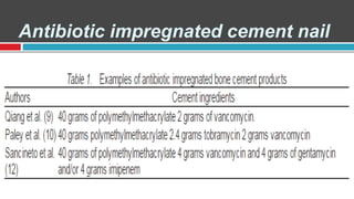 Antibiotic impregnated cement nail
 