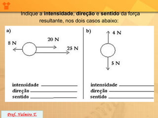 Indique a intensidade, direção e sentido da força
               resultante, nos dois casos abaixo:




Prof. Valmiro T.
 