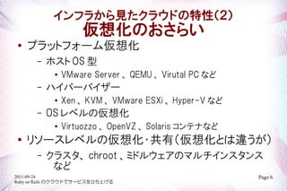 ե餫饦ɤԣ
                    뻯Τ餤
   ץåȥե`뻯
       C   ۥ OS 
               VMware Server  QEMU  Virutal PC ʤ
       C   ϥѩ`Х`
            
                Xen  KVM  VMware ESXi  Hyper-V ʤ
       C   OS ٥΁뻯
            
                Virtuozzo  OpenVZ  Solaris ƥʤʤ
   ꥽`٥΁뻯?У뻯Ȥ`
       C   饹 chroot ߥɥ륦Υޥ󥹥
            ʤ
2011-09-24                                             Page 6
Ruby on Rails Υ饦ɤǥ`ӥϤ
 