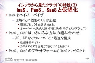 ե餫饦ɤԣ
           IaaS  PaaS  SaaS ȁ뻯

    IaaS ϥϥѩ`Х`
       C hȤ˂e OS 
               hȤ OS xkǤ롣
               `Щ`إåɤ󤭤ؤ RAM ǥ

    PaaS  SaaS ϤʷνMߺϤ碌
      C AP  DB ʤɤΥ쥤䤴Ȥmʘ
            
                ܤä䤹
               ޥyǤʤȤत

    PaaS  SaaS Υץåȥե`ब IaaS ȤȤ
2011-09-24                                  Page 7
Ruby on Rails Υ饦ɤǥ`ӥϤ
 