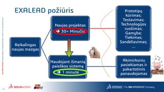 11
3DS.COM/SOLIDWORKS©DassaultSystèmes|ConfidentialInformation|4/10/2017|ref.:3DS_Document_2014
EXALEAD požiūris
Reikalingas
naujas mazgas
Naujas projektas
 30+ Minučių
Prototipų
kūrimas;
Testavimas;
Technologijos
ruošimas;
Gamyba;
Tiekimas;
Sandėliavimas;
…
Naudojant išmanią
paieškos sistemą
 1 minutė
Akimirksniu
pasiekiamas ir
pakartotinis
panaudojamas
 