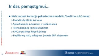 12
3DS.COM/SOLIDWORKS©DassaultSystèmes|ConfidentialInformation|4/10/2017|ref.:3DS_Document_2014
Ir dar, pamąstymui...
 Kiek įmonei kainuoja pakartotinas modelio/brėžinio sukūrimas:
Modelio/brėžinio kūrimas
Specifikacijos sukūrimas ir suderinimas
Technologinės kortelės kūrimas
CNC programos kodo kūrimas
Papildomų įrašų valdymas įmonės ERP sistemoje
 
