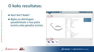 16
3DS.COM/SOLIDWORKS©DassaultSystèmes|ConfidentialInformation|4/10/2017|ref.:3DS_Document_2014
O koks rezultatas:
 Kas? Kur? Kada?
 Bylos su skirtingais
pavadinimais ir tuo pačiu
turiniu arba panašiu turiniu
 