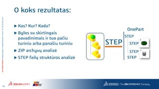 18
3DS.COM/SOLIDWORKS©DassaultSystèmes|ConfidentialInformation|4/10/2017|ref.:3DS_Document_2014
O koks rezultatas:
 Kas? Kur? Kada?
 Bylos su skirtingais
pavadinimais ir tuo pačiu
turiniu arba panašiu turiniu
 ZIP archyvų analizė
 STEP failų struktūros analizė
 