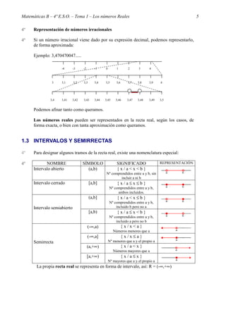 Matemáticas B – 4º E.S.O. – Tema 1 – Los números Reales                                                    5

4º    Representación de números irracionales

4º    Si un número irracional viene dado por su expresión decimal, podemos representarlo,
      de forma aproximada:

      Ejemplo: 3,470470047.....

                     -4       -3    -2       -1     0        1       2      3      4



                3    3,1      3,2   3,3      3,4    3,5      3,6     3,7    3,8    3,9    4




               3,4   3,41   3,42    3,43     3,44   3,45    3,46     3,47   3,48   3,49   3,5


      Podemos afinar tanto como queramos.

      Los números reales pueden ser representados en la recta real, según los casos, de
      forma exacta, o bien con tanta aproximación como queramos.


1.3 INTERVALOS Y SEMIRRECTAS

4º    Para designar algunos tramos de la recta real, existe una nomenclatura especial:

4º           NOMBRE                 SÍMBOLO                  SIGNIFICADO                  REPRESENTACIÓN
      Intervalo abierto               (a,b)                  {x/a<x<b}
                                                     Nº comprendidos entre a y b, sin
                                                             incluir a ni b
      Intervalo cerrado                   [a,b]              {x/a≤x≤b}
                                                        Nº comprendidos entre a y b,
                                                             ambos incluidos.
                                          (a,b]              {x/a<x≤b}
                                                        Nº comprendidos entre a y b,
      Intervalo semiabierto                                 incluido b pero no a
                                          [a,b)              {x/a≤x<b}
                                                        Nº comprendidos entre a y b,
                                                            incluido a pero no b
                                         (-∞,a)                    {x/x<a}
                                                           Números menores que a
                                         (-∞,a]                    {x/x≤a}
      Semirrecta                                        Nº menores que a y el propio a
                                         (a,+∞)                    {x/a<x}
                                                           Números mayores que a
                                         [a,+∞)                    {x/a≤x}
                                                        Nº mayores que a y el propio a
       La propia recta real se representa en forma de intervalo, así: R = (-∞,+∞)
 