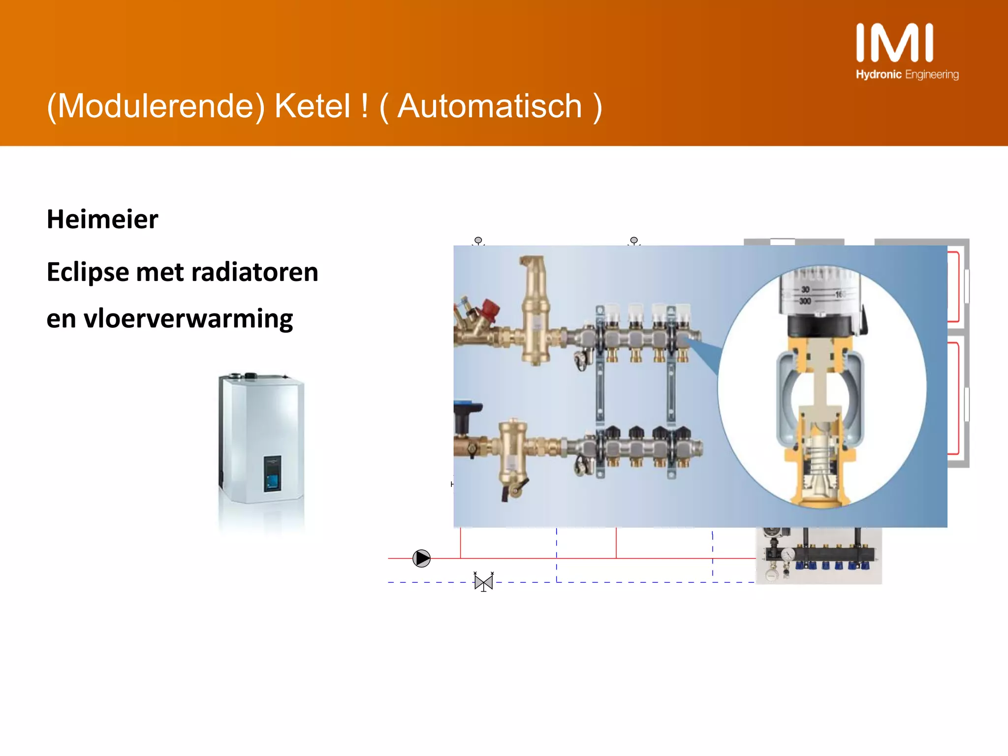 Inregelen radiatoren en vloerverwarming door imi h eimeier PPT