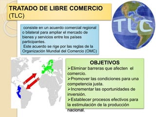 consiste en un acuerdo comercial regional
o bilateral para ampliar el mercado de
bienes y servicios entre los países
participantes.
Este acuerdo se rige por las reglas de la
Organización Mundial del Comercio (OMC)
OBJETIVOS
Eliminar barreras que afecten el
comercio.
Promover las condiciones para una
competencia justa.
Incrementar las oportunidades de
inversión.
Establecer procesos efectivos para
la estimulación de la producción
nacional.
TRATADO DE LIBRE COMERCIO
(TLC)
 