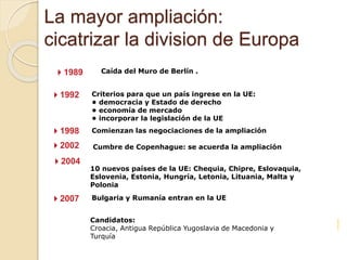 La mayor ampliación:
cicatrizar la division de Europa
Caída del Muro de Berlín .
Criterios para que un país ingrese en la UE:
• democracia y Estado de derecho
• economía de mercado
• incorporar la legislación de la UE
Comienzan las negociaciones de la ampliación
Cumbre de Copenhague: se acuerda la ampliación
10 nuevos países de la UE: Chequia, Chipre, Eslovaquia,
Eslovenia, Estonia, Hungría, Letonia, Lituania, Malta y
Polonia
41989
41992
41998
42002
42004
42007 Bulgaria y Rumanía entran en la UE
Candidatos:
Croacia, Antigua República Yugoslavia de Macedonia y
Turquía
©Reuders
 