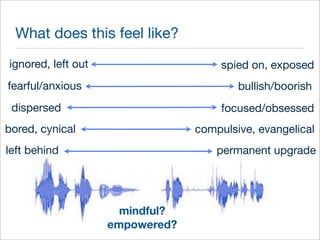 What does this feel like? 
ignored, left out spied on, exposed 
fearful/anxious 
dispersed 
bored, cynical 
bullish/boorish 
focused/obsessed 
compulsive, evangelical 
left behind permanent upgrade 
mindful? 
empowered? 
 