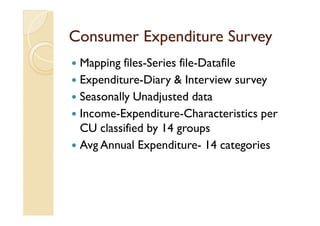 Data reporting and visualization contest' 09
