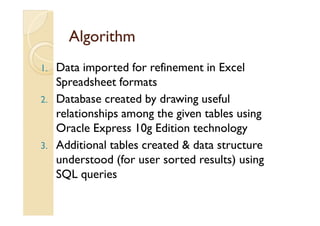Data reporting and visualization contest' 09