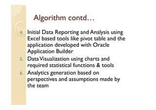 Data reporting and visualization contest' 09