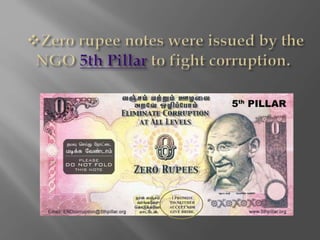 interesting facts about indian rupee