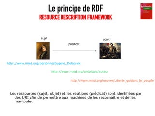 Le principe de RDF
                   RESOURCE DESCRIPTION FRAMEWORK


                    sujet                          ...