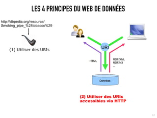 LES 4 PRINCIPES DU WEB DE DONNÉES
http://dbpedia.org/resource/
Smoking_pipe_%28tobacco%29




    (1) Utiliser des URIs




                                 (2) Utiliser des URIs
                                 accessibles via HTTP


                                                         12
 